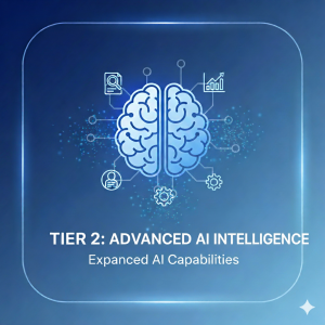 WealthWise AI Growth